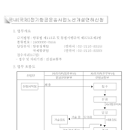 국내(국제)정기항공운송사업노선개설면허신청서(개정2006.8.18)